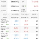 마이너스맥스 이미지