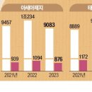 태림환경자원 이미지