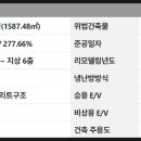 All 메디칼 이미지