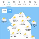 9월 28일 수요일 날씨 이미지