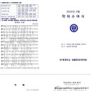 연세대학교 생활환경대학원 이미지