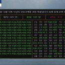 재석모터스