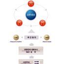 아림프라자 이미지