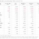 에스제이마스터 이미지