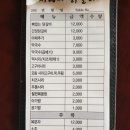 엔돌핀노래연습장 이미지