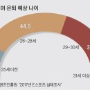 한국콘텐츠진흥원판교