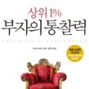 마음의부자학원