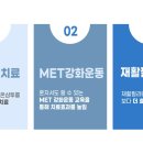 강남마취통증의학과의원 이미지