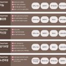 위즈미여성의원 | 신논현역여의사산부인과 위즈미여성의원 오랜 경력으로 믿을 수 있어요~