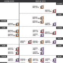 타이어프로 흥업점 이미지