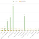 스팀오토크린 이미지