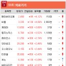 (주) 대원코퍼레이션
