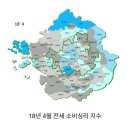 33.주택전세시장 소비심리지수 파악 하고 구매하라(18.5.18) 이미지