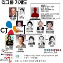 씨제이영 이미지