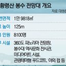 부산관광개발(주) 이미지