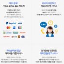 글로비코리아 이미지