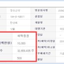 정우신약주식회사 이미지