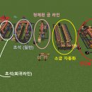 승화농장 이미지