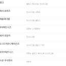 위더스에이전시