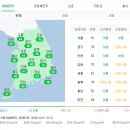 유어싸인