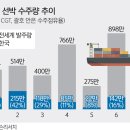 관문슈퍼 이미지