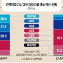 강남-015 이미지