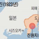 관동 이미지