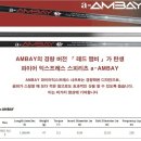 쎄리라골프피팅