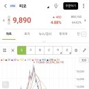 한솔에너지 이미지