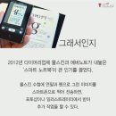 연필과종이 네이버블로그