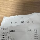 요거프레소인동점