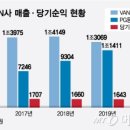 제이티넷
