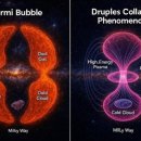 우주에너지 이미지