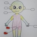 본오복지관 | 교육] 몸으로 배우는 경계존중, 건강한 연애, 디지털성범죄예방교육 (2024.08.11)_안산 본오종합사회복지관