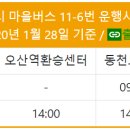 동천보건진료소 이미지
