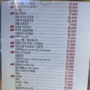 향담주