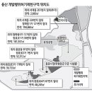 용산-261 이미지