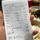 응급실국물떡볶이인천갈산역점