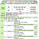 충남관광여행사