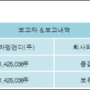 (주)사주나라 전자신문