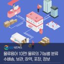 송네트웍스 이미지