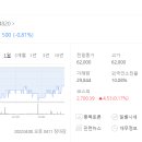 광림건축