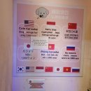 페퍼코인 노래연습장 이미지