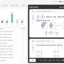 늘품수학 이미지