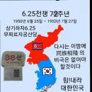 6.25전쟁 72주년 이미지