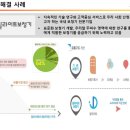 뉴라이프보청기 이미지