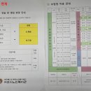여주시국민체육센터 수영장 이미지
