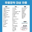 르노삼성자동차아산대리점 이미지