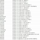 최영환한의원 이미지