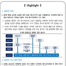 [한전경영연구원] 2023년 전력시장 경영환경 전망 이미지